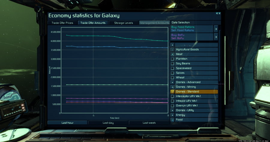 https://www.egosoft.com:8444/confluence/download/attachments/41419571/economy%20analytics%20software.png?version=1&modificationDate=1459953443000&api=v2